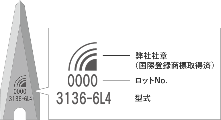 弊社社章（国際登録商標取得済）、ロットNo.、型式