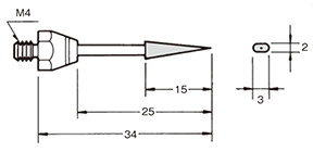 Elliptic cone : 2 × 3