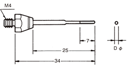 Colmn with round tip: 1φ and 2φ