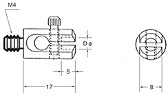 M4 for column-shaped tools