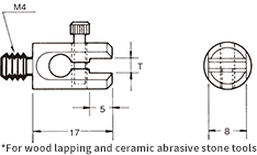 M4 for flat-shaped tools